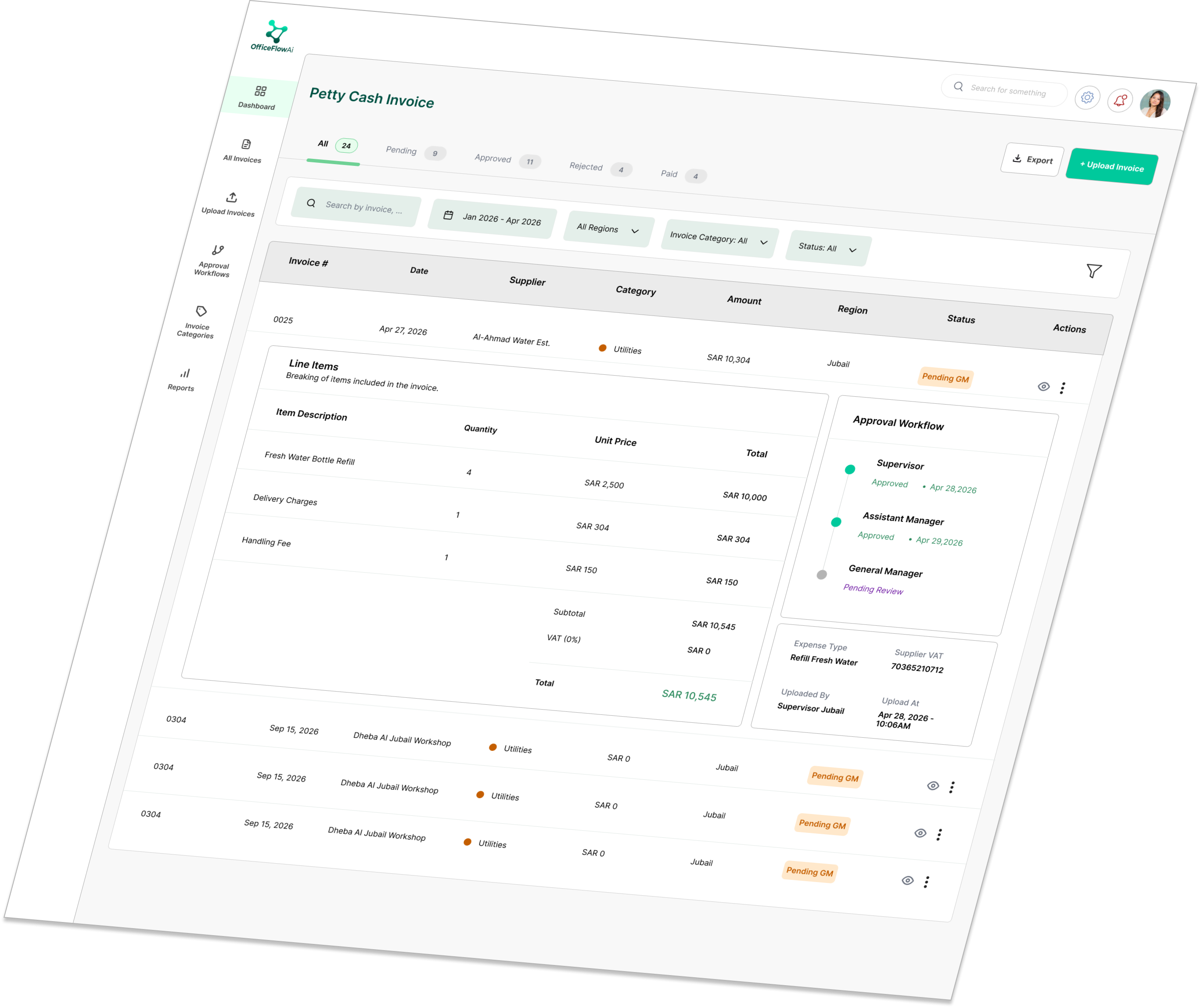 Petty cash invoice dashboard detail
